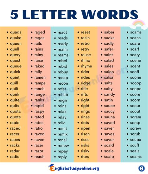 5 letter word containing oly|5 letter words that contain OLY (7 words)